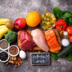 Whole30 diet